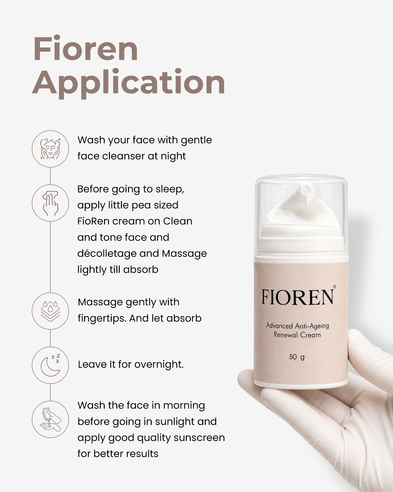 FIOREN 7